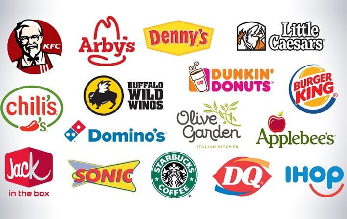 fast-food-min Are You Looking For A Food Franchise In India?