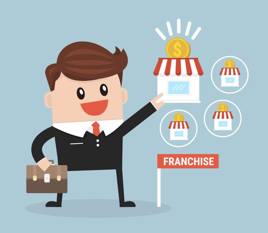 Franchise-min-1024x893 You Must Have Qualities For Run A Successful Franchise Business