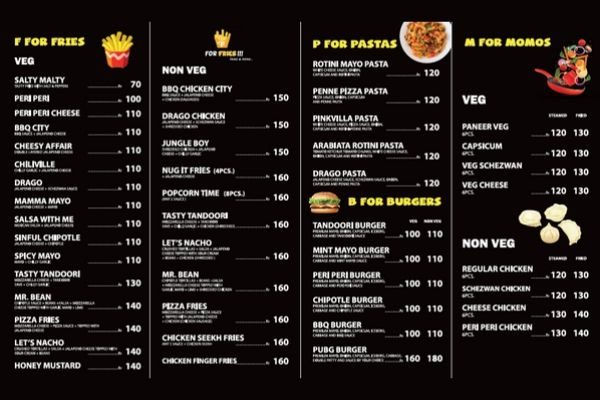 ff1-600x400 F For Fries Franchise Opportunity