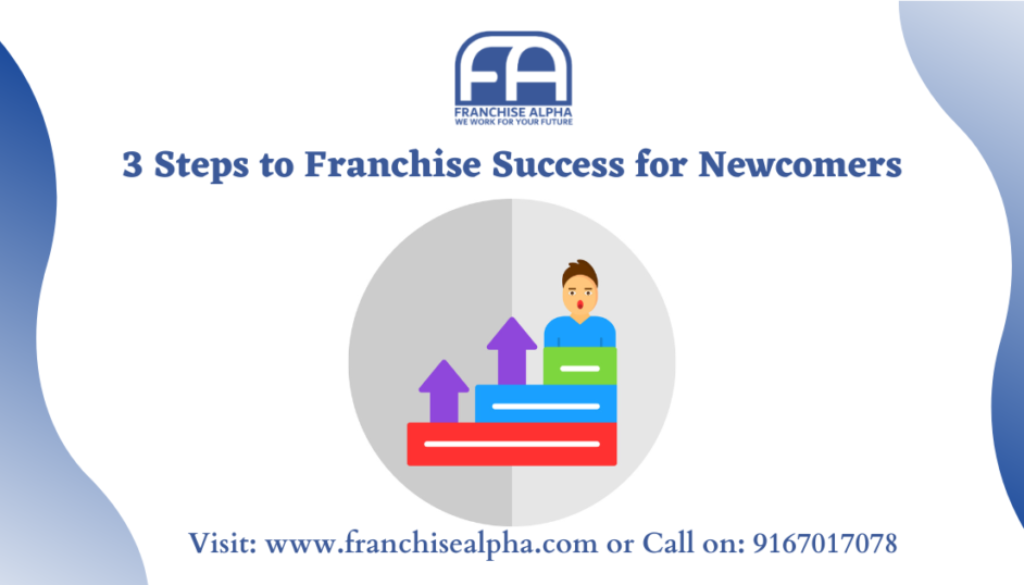 3 Steps to Franchise Success for Newcomers