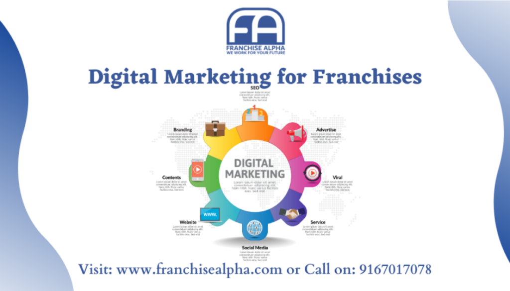 Digital Marketing for Franchises