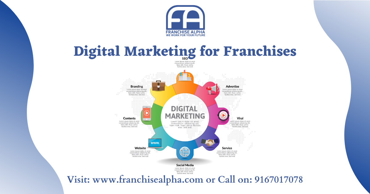 Digital Marketing for Franchises