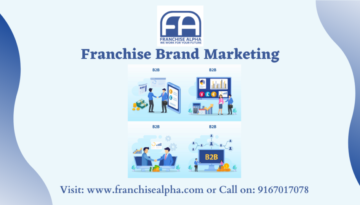 Franchise Brand Marketing