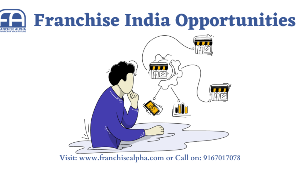 Franchise India Opportunities