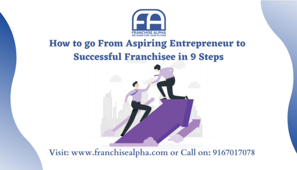 How to go From Aspiring Entrepreneur to Successful Franchisee in 9 Steps