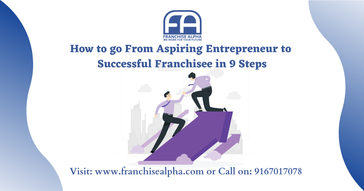 Unlocking the Power of Franchising: A Step-by-Step Guide for Aspiring Entrepreneurs