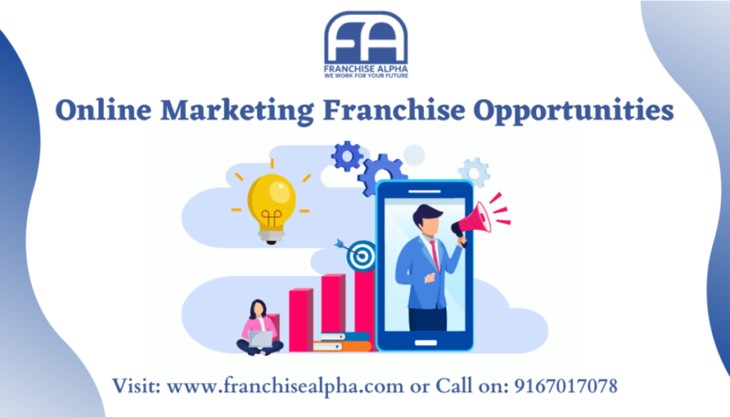 Online Marketing Franchise Opportunities