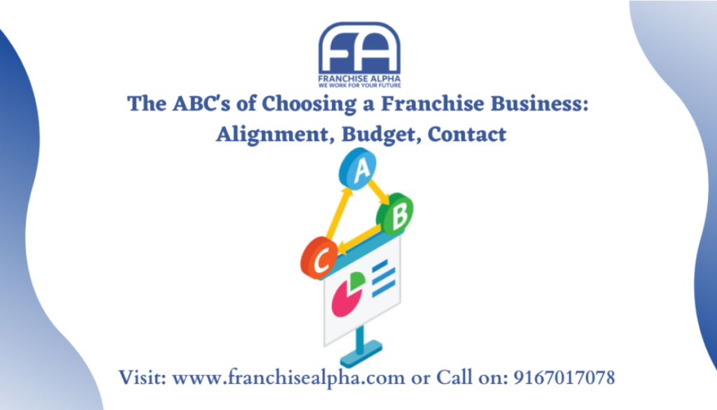 The ABC’s Of Choosing A Franchise Business