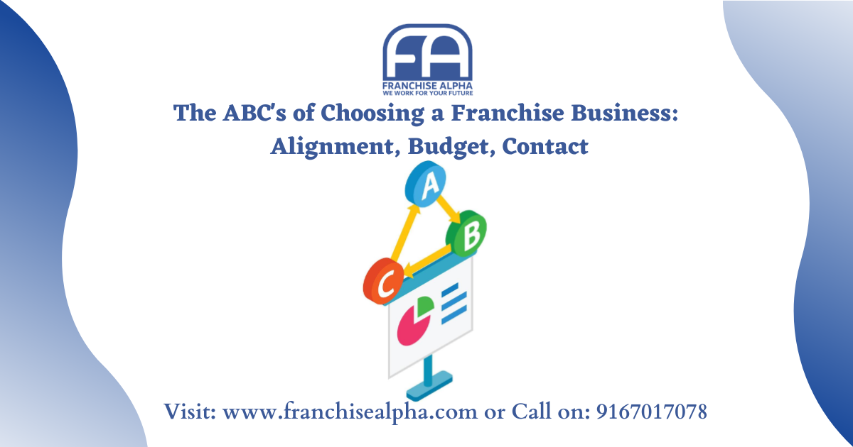 The ABC’s Of Choosing A Franchise Business